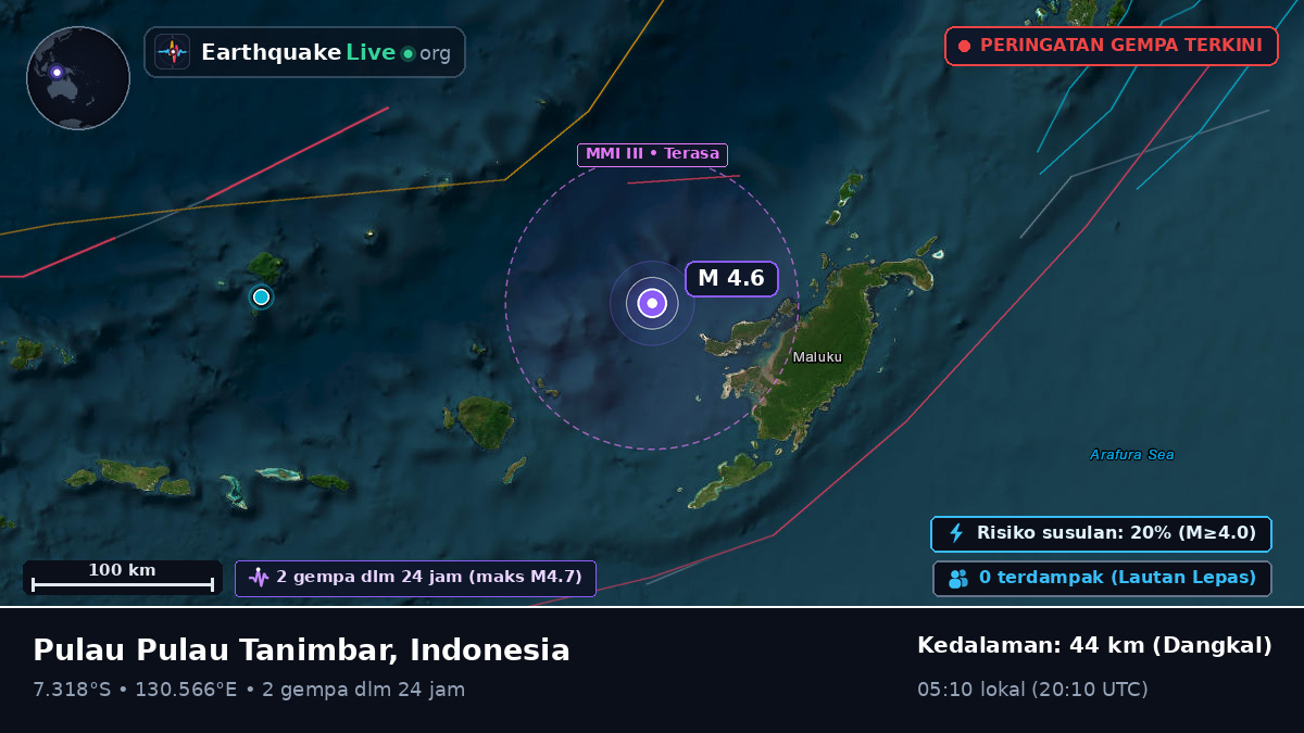 Laut Banda (Indonesia)
