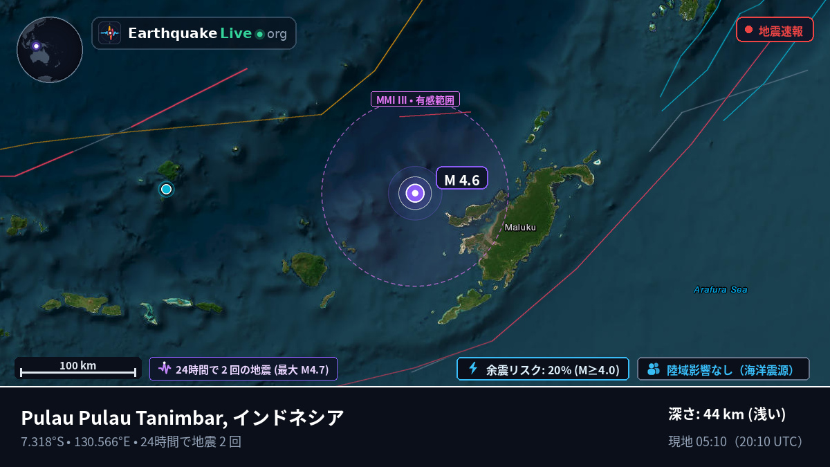 バンダ海 (インドネシア)