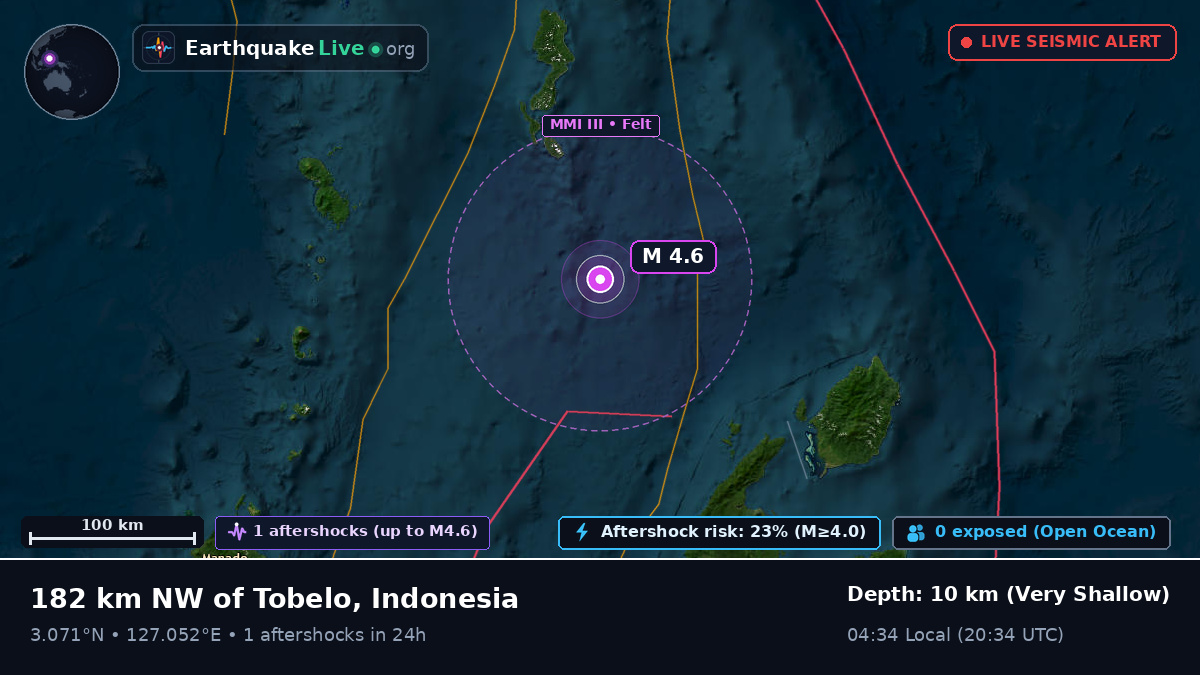 North Pacific Ocean (Indonesia)