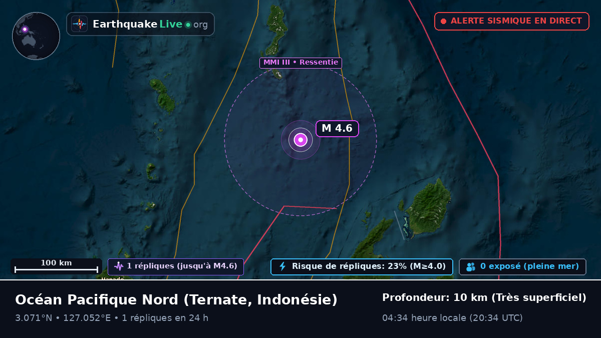 Océan Pacifique Nord (Indonésie)
