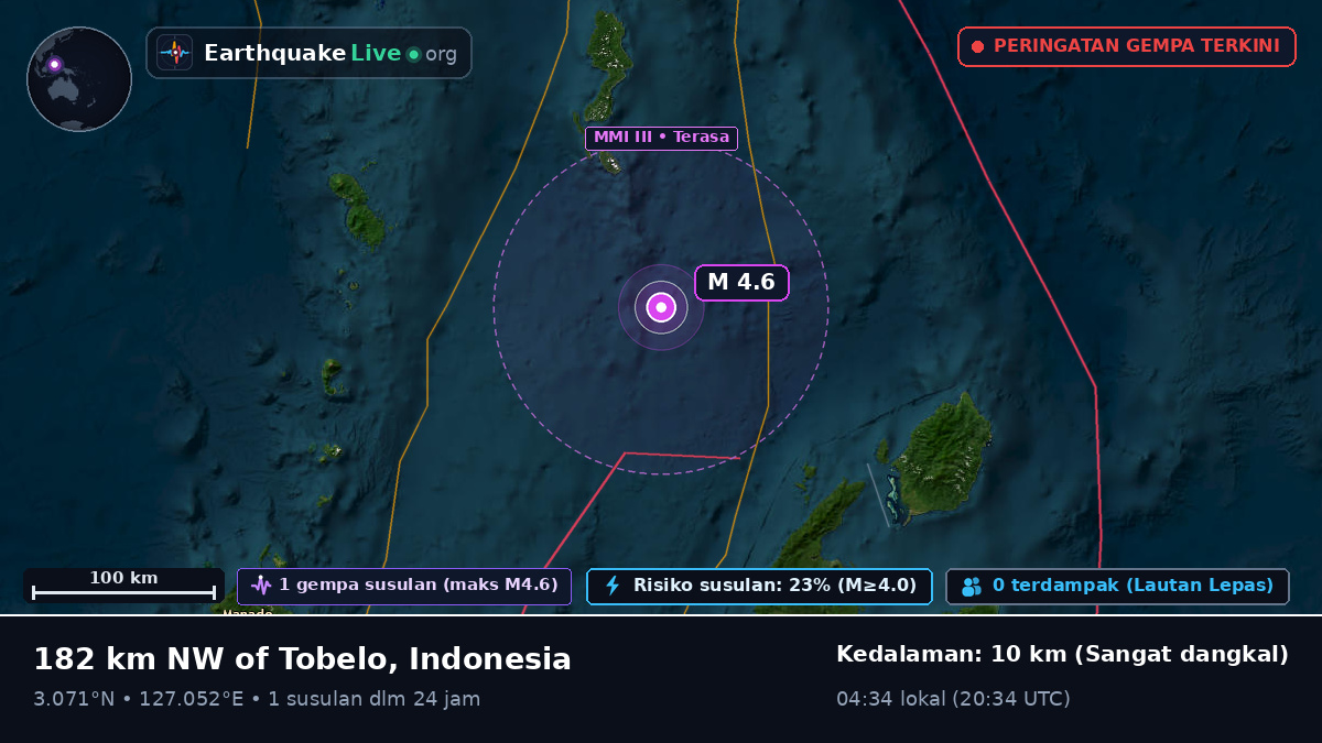 Samudra Pasifik Utara (Indonesia)
