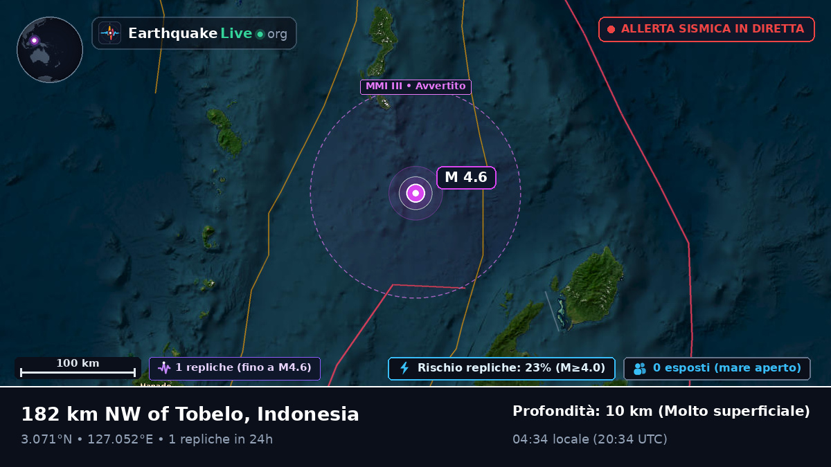 Oceano Pacifico settentrionale (Indonesia)