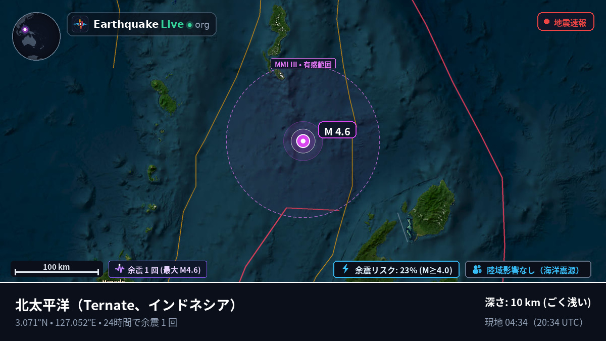 北太平洋 (インドネシア)
