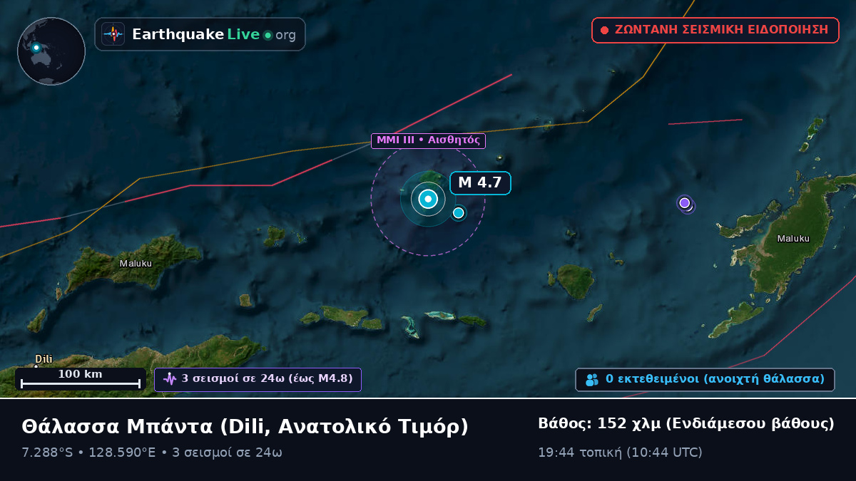 Θάλασσα Μπάντα (Ανατολικό Τιμόρ)