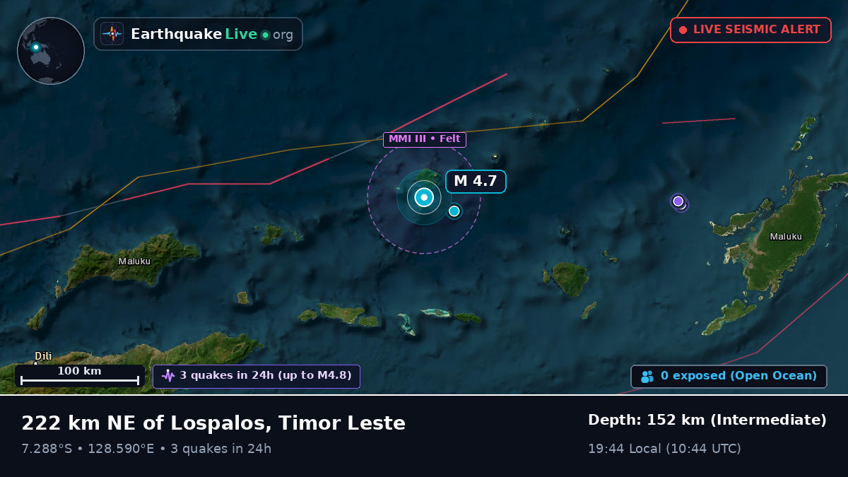 Banda Sea (East Timor)