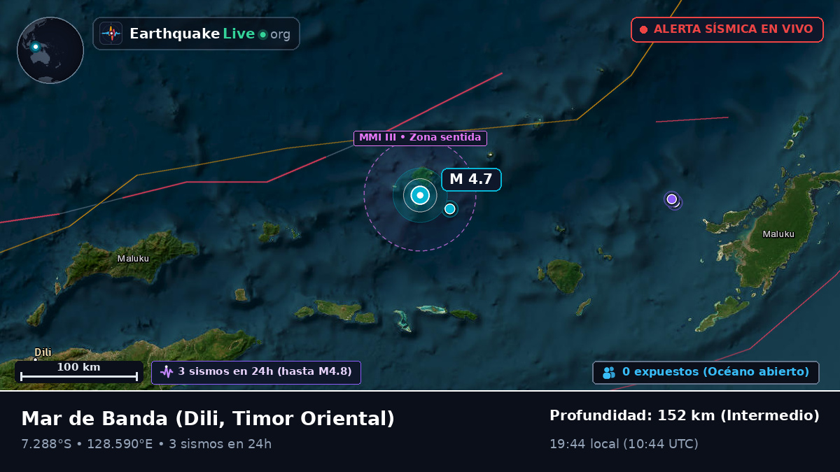 Mar de Banda (Timor Oriental)