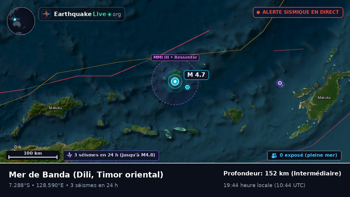 Mer de Banda (Timor oriental)
