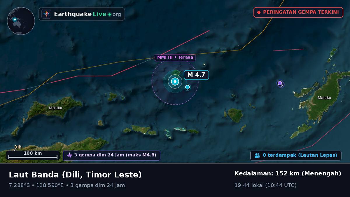 Laut Banda (Timor Leste)