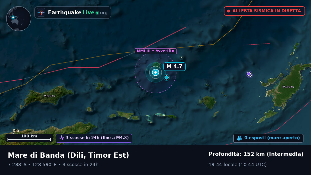 Mare di Banda (Timor Est)