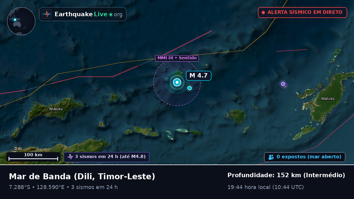 Mar de Banda (Timor-Leste)