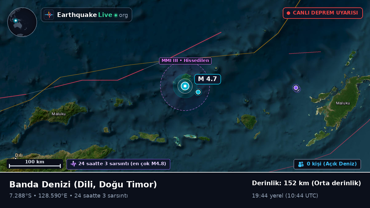 Banda Denizi (Doğu Timor)