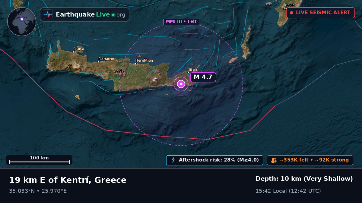 Kriti, Greece