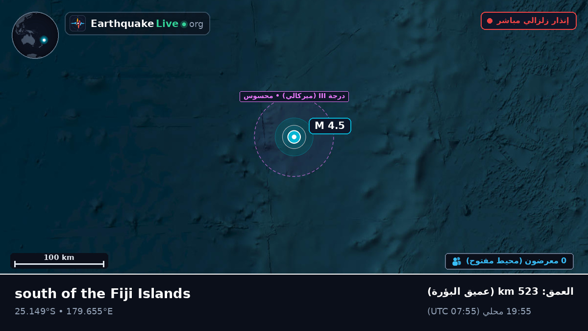 جنوب المحيط الهادئ (Kermadec Islands)