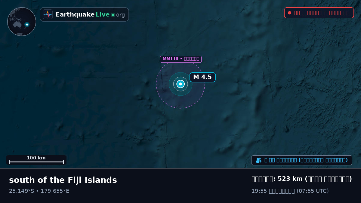 দক্ষিণ প্রশান্ত মহাসাগর (Kermadec Islands)