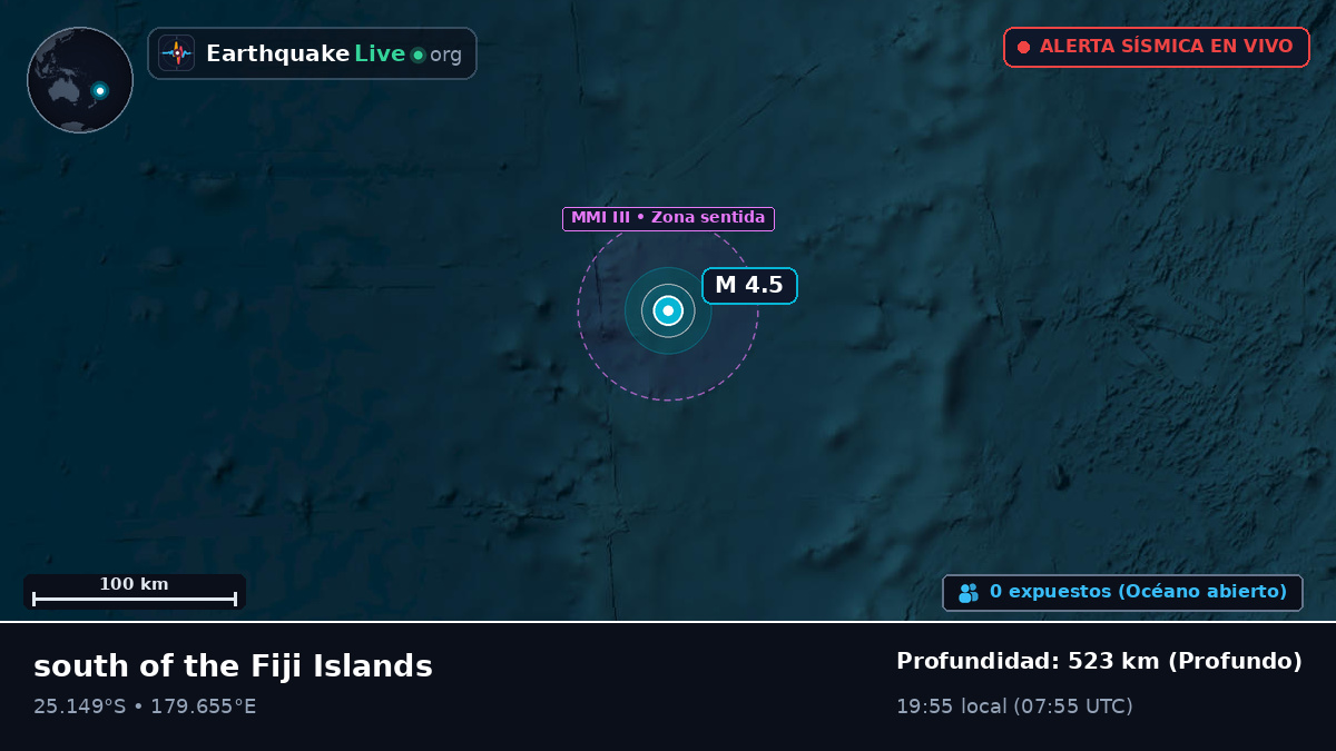 Océano Pacífico Sur (Kermadec Islands)