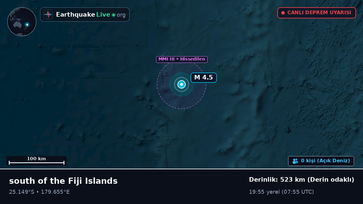 Güney Pasifik Okyanusu (Kermadec Islands)