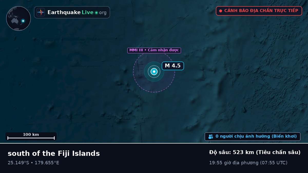 Nam Thái Bình Dương (Kermadec Islands)