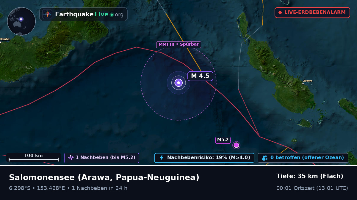 Salomonensee (Papua-Neuguinea)