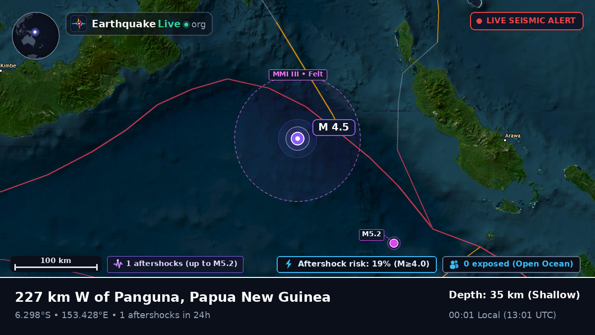Solomon Sea (Papua New Guinea)