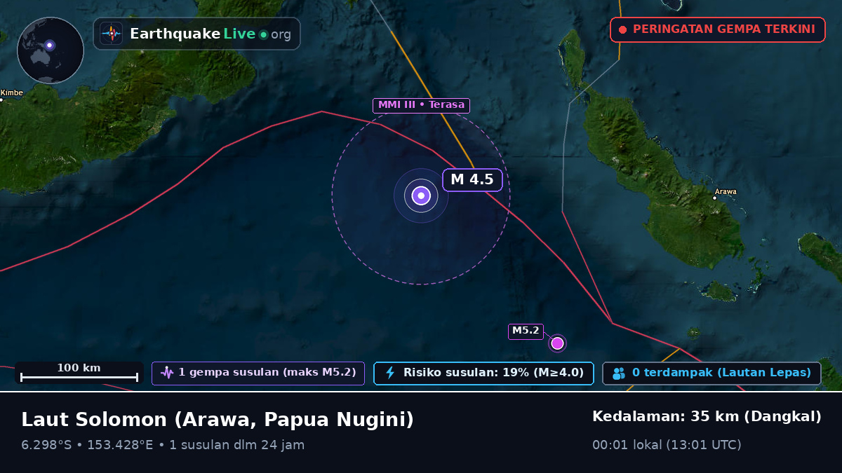 Laut Solomon (Papua Nugini)