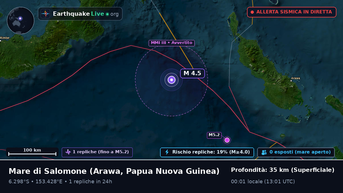 Mare di Salomone (Papua Nuova Guinea)