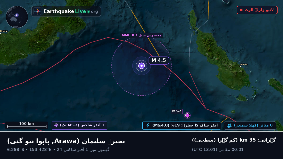 بحیرہ سلیمان (پاپوا نیو گنی)