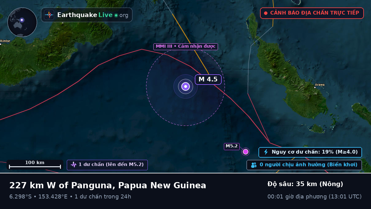 Biển Solomon (Papua New Guinea)