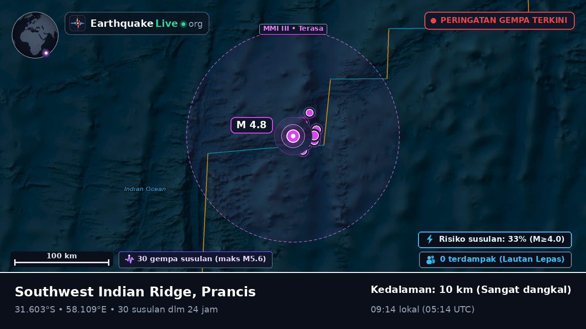 Samudra Hindia (Prancis)