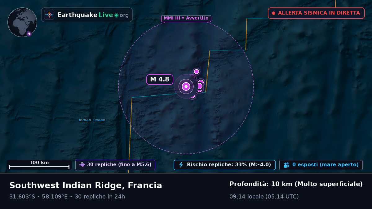 Oceano Indiano (Francia)
