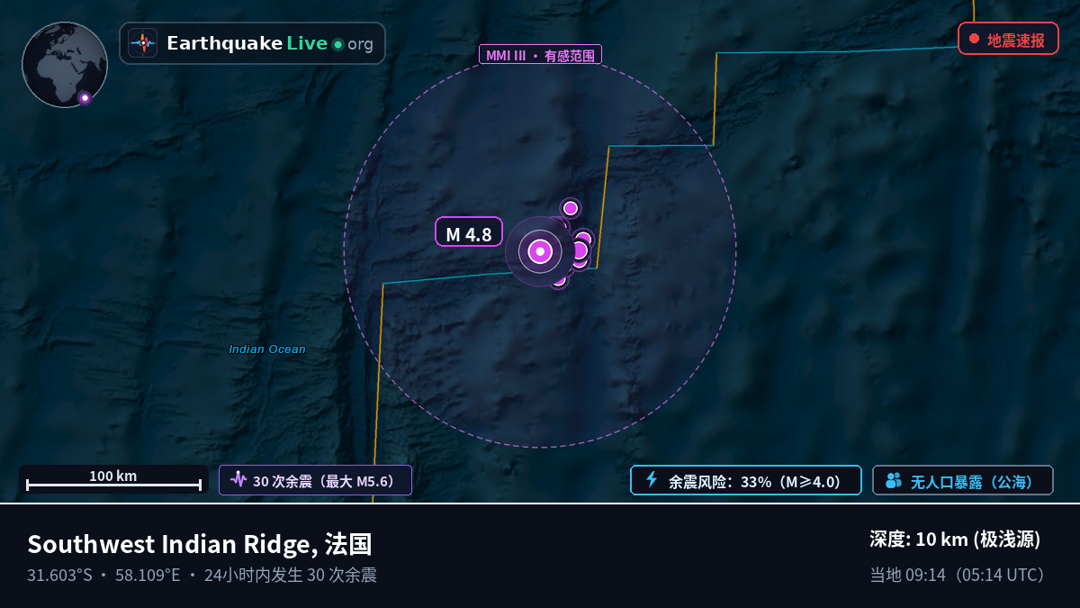 印度洋 (法国)