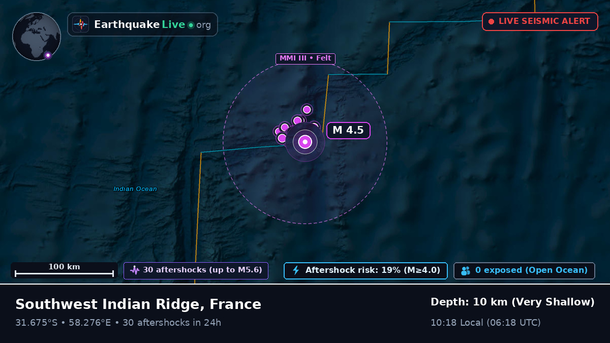 Indian Ocean (France)
