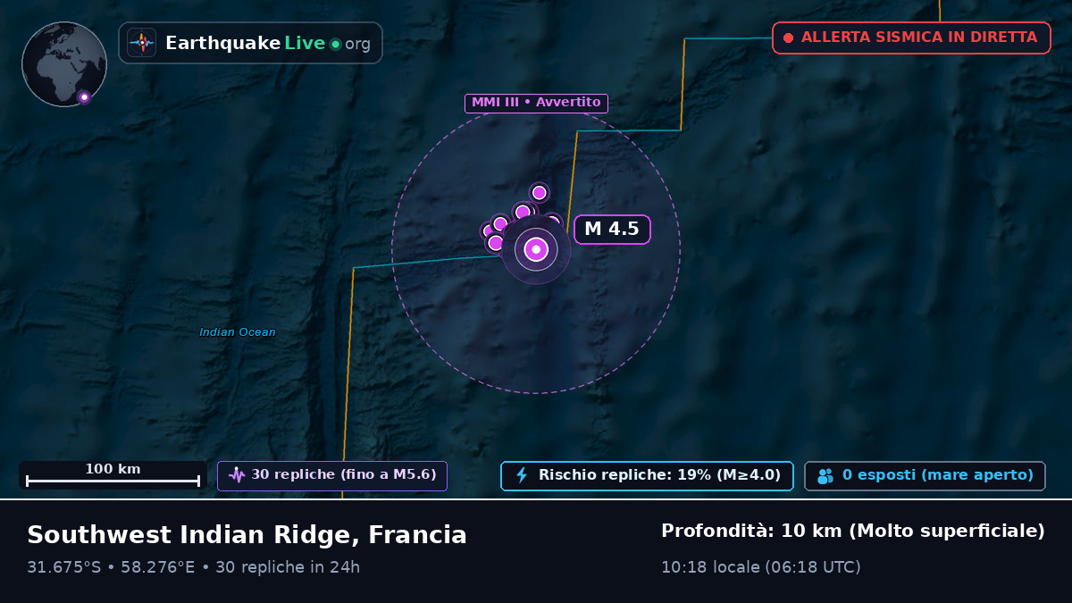 Oceano Indiano (Francia)