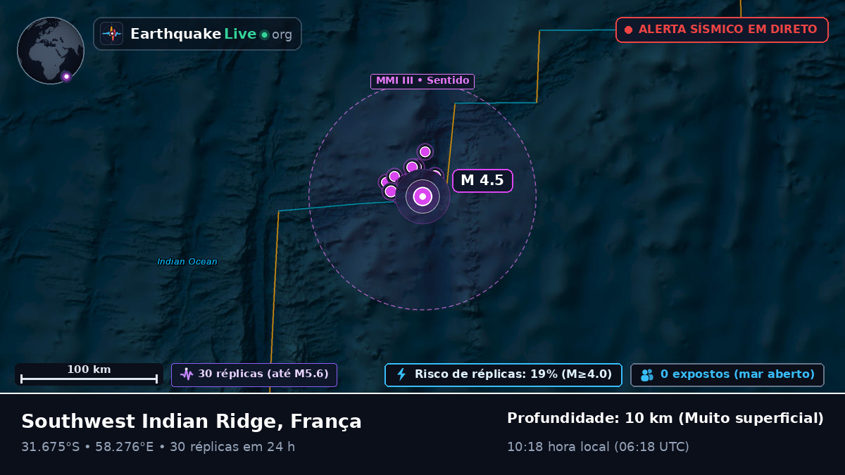 Oceano Índico (França)