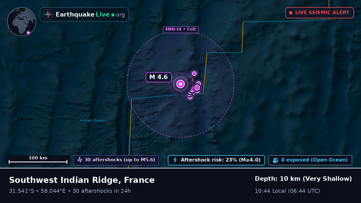 Indian Ocean (France)