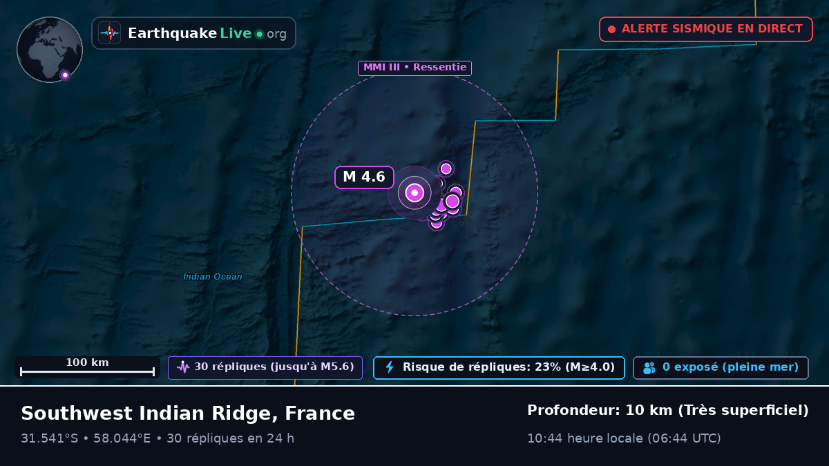 Océan Indien (France)