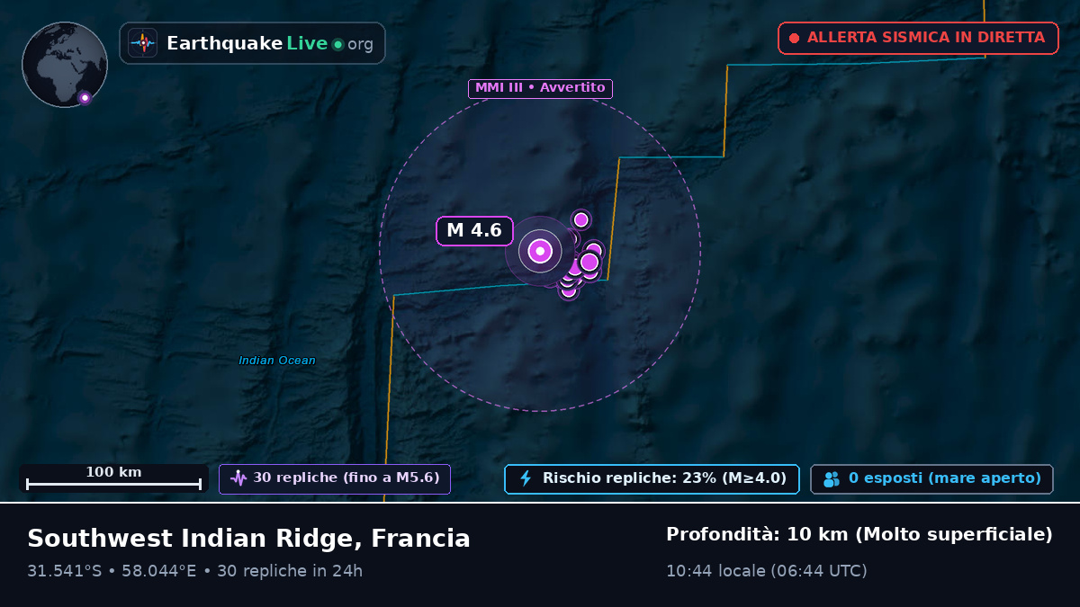 Oceano Indiano (Francia)