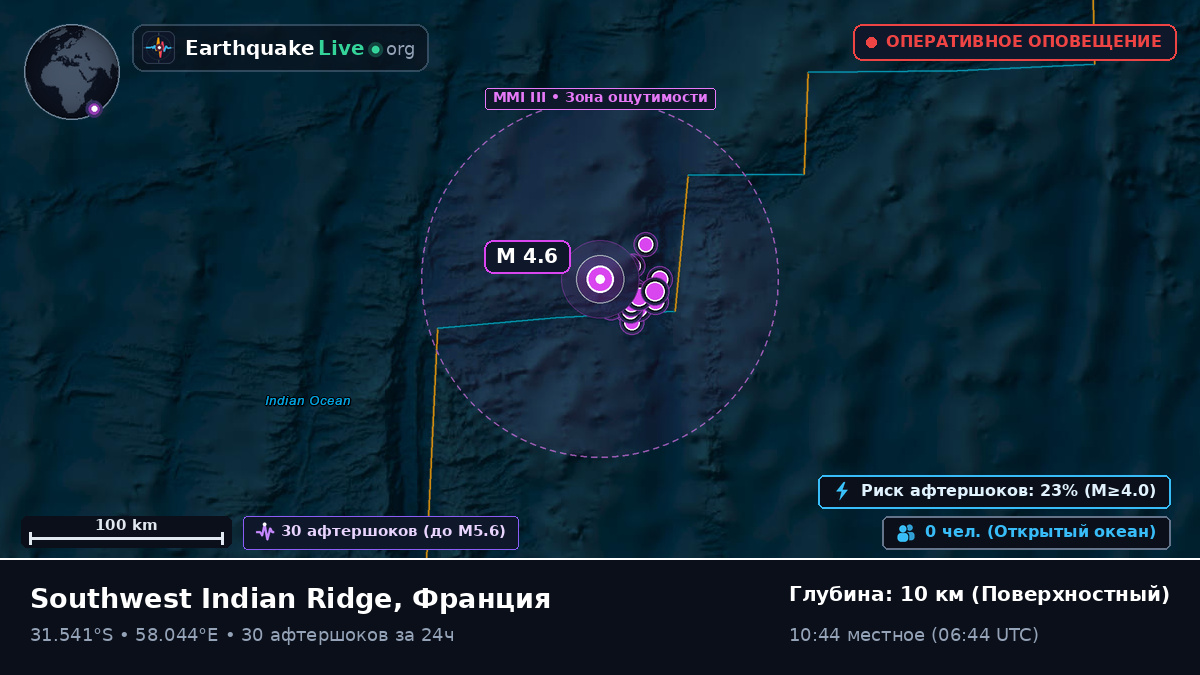 Индийский океан (Франция)