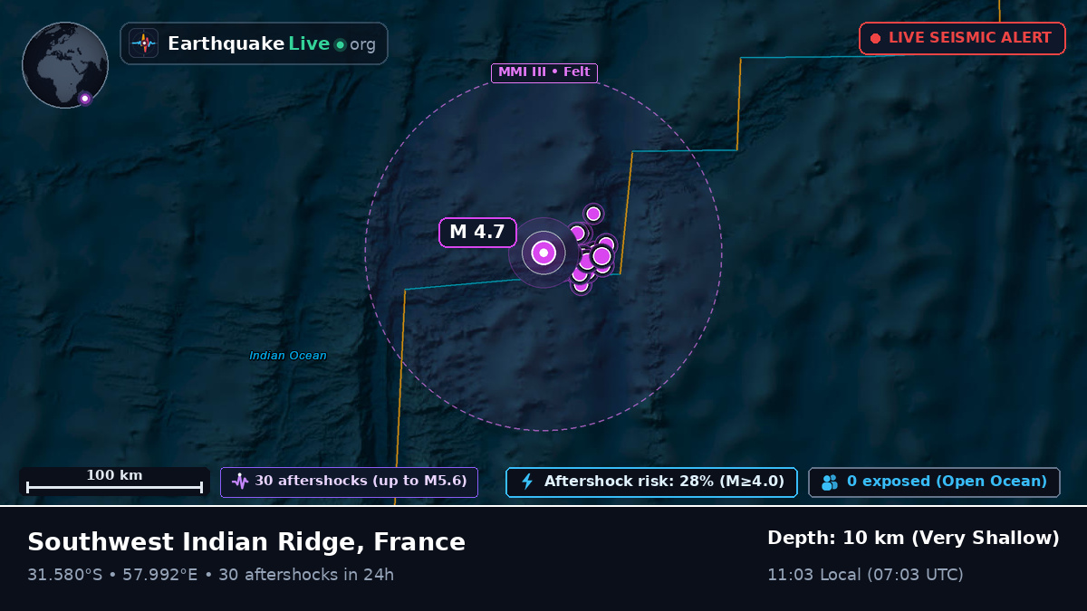 Indian Ocean (France)