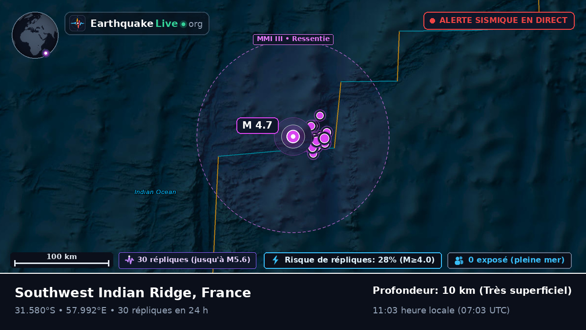 Océan Indien (France)