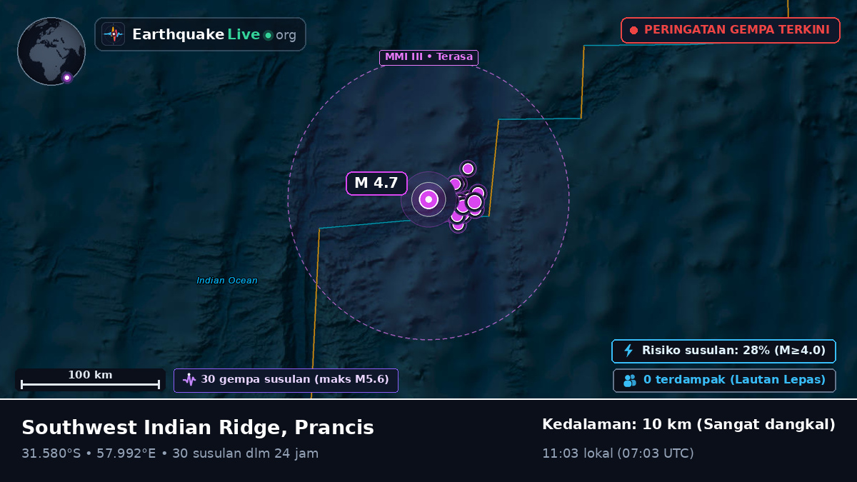 Samudra Hindia (Prancis)