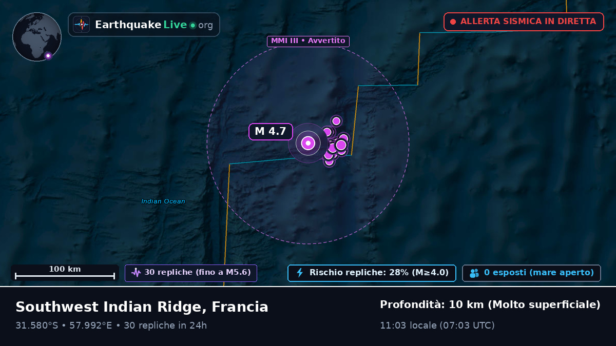 Oceano Indiano (Francia)
