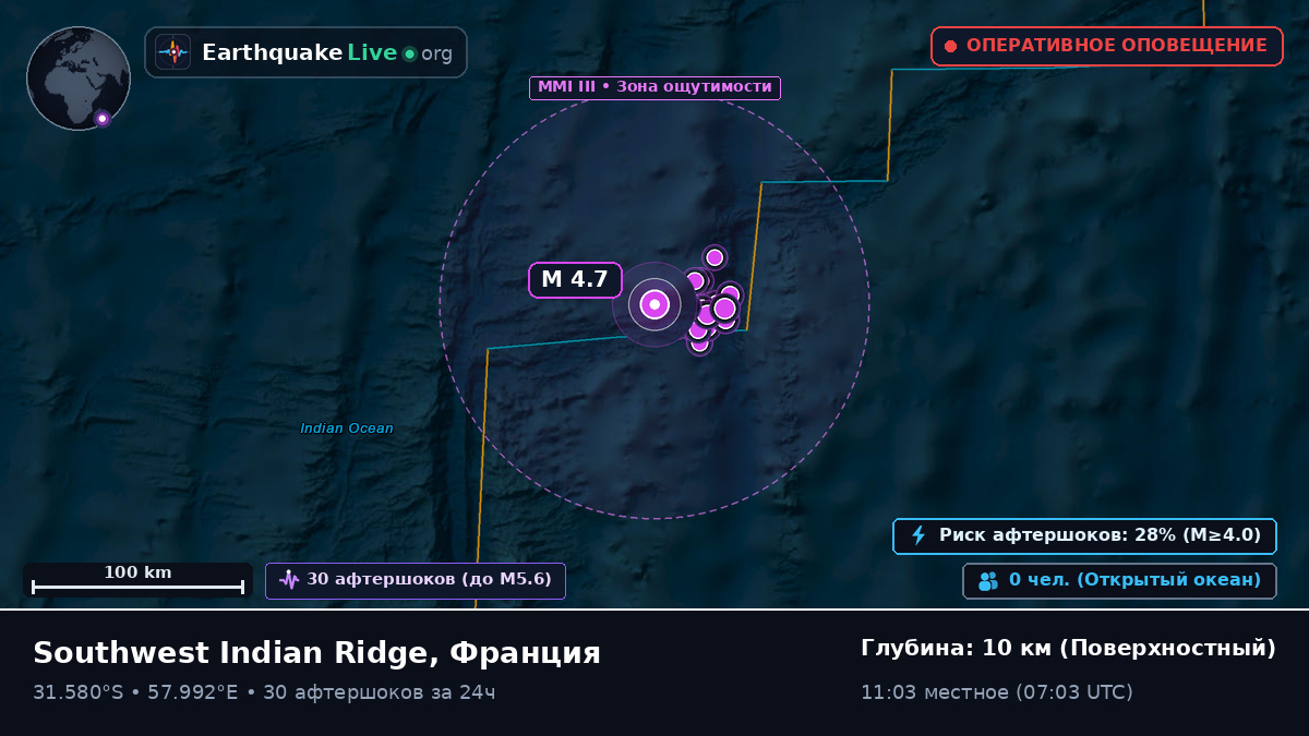 Индийский океан (Франция)