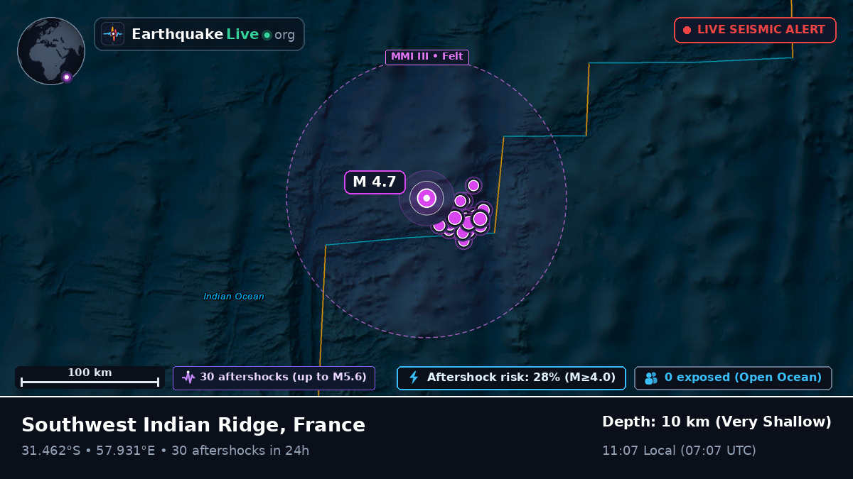Indian Ocean (France)