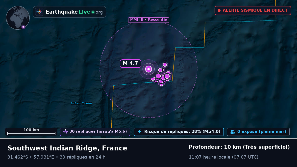 Océan Indien (France)