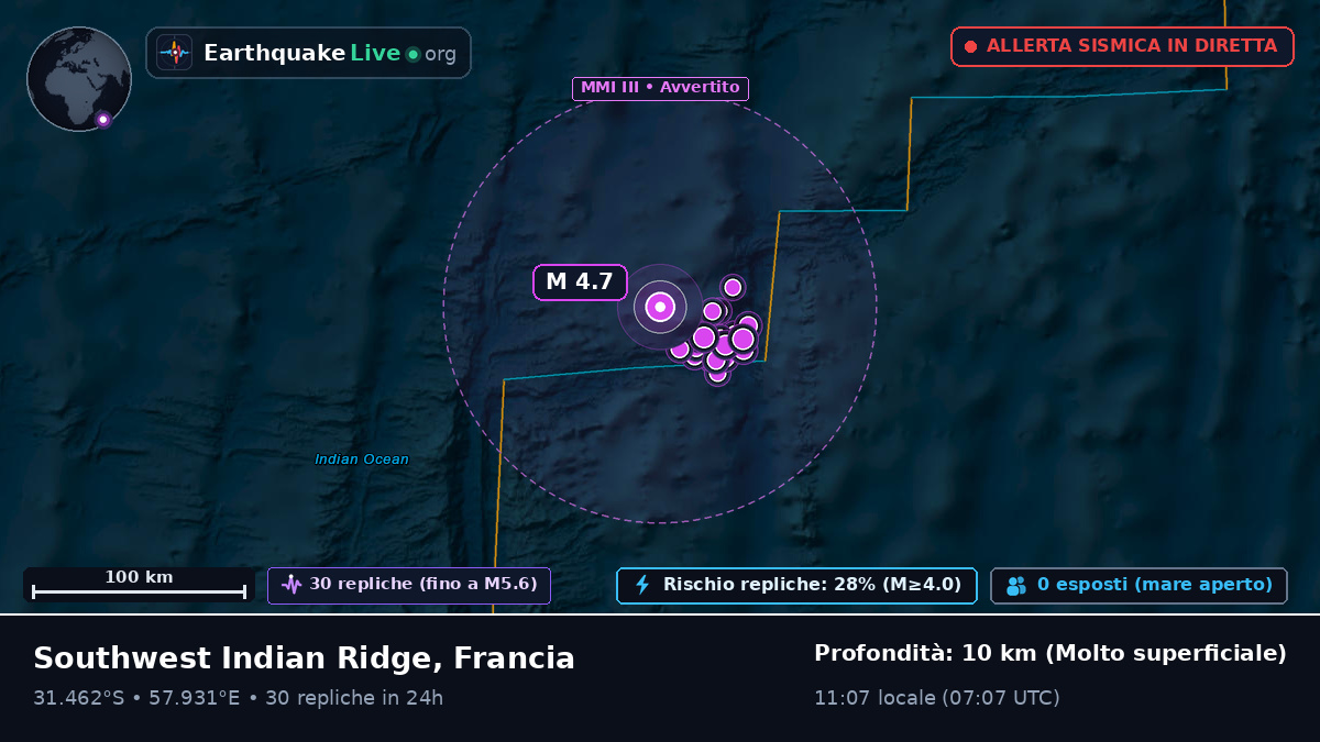Oceano Indiano (Francia)