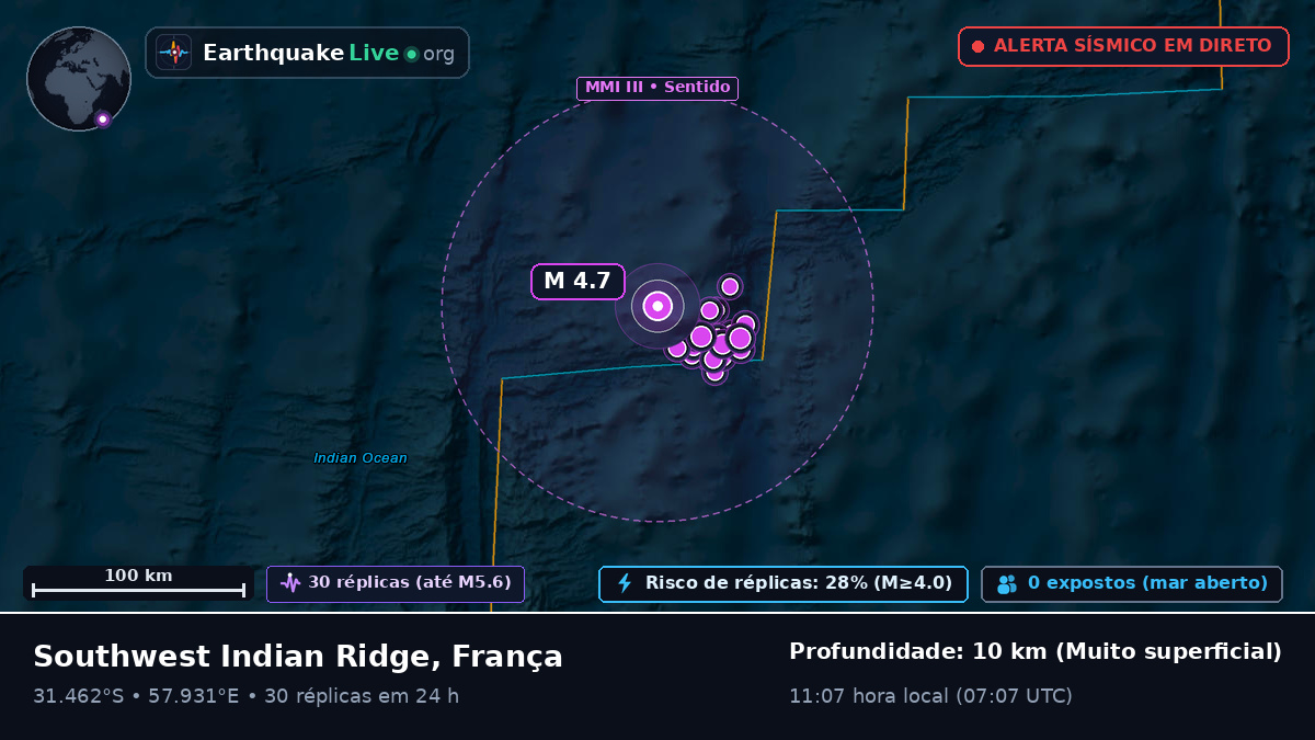 Oceano Índico (França)