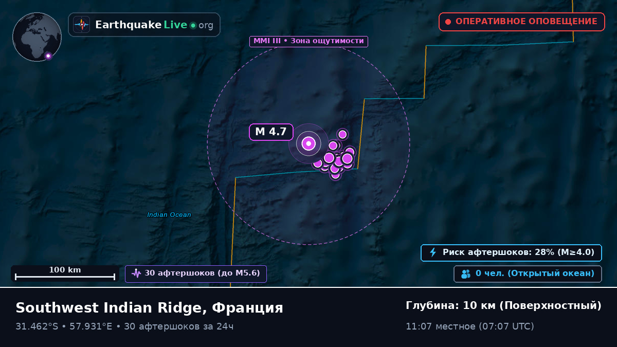 Индийский океан (Франция)