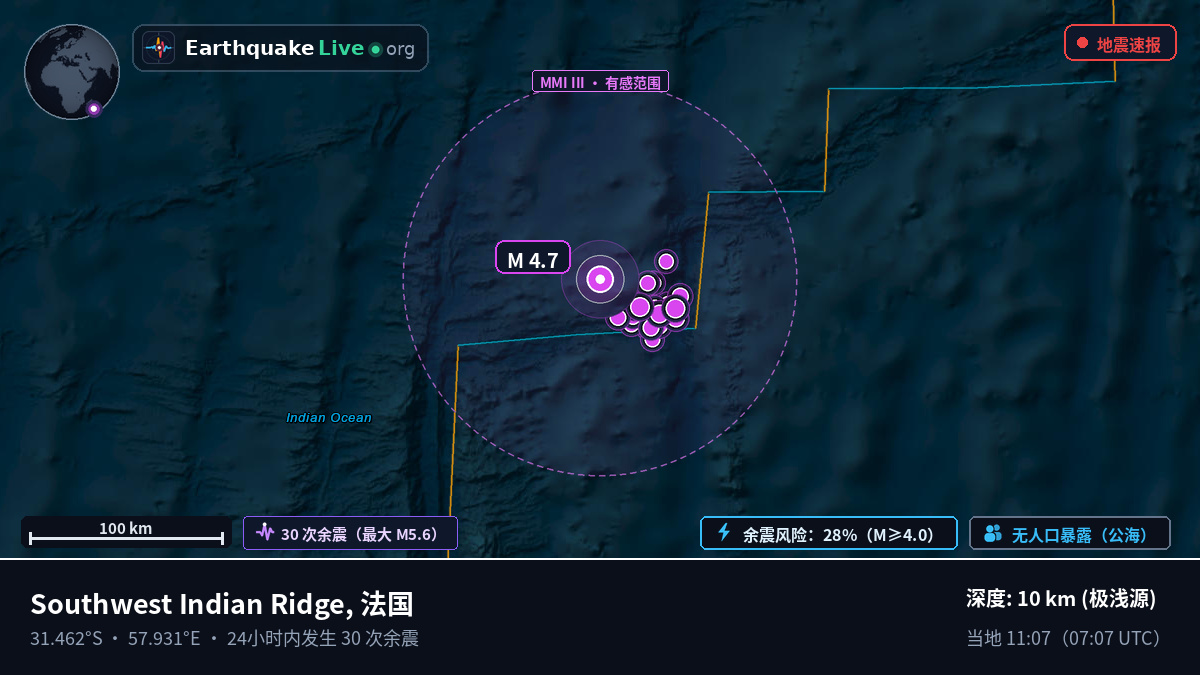 印度洋 (法国)