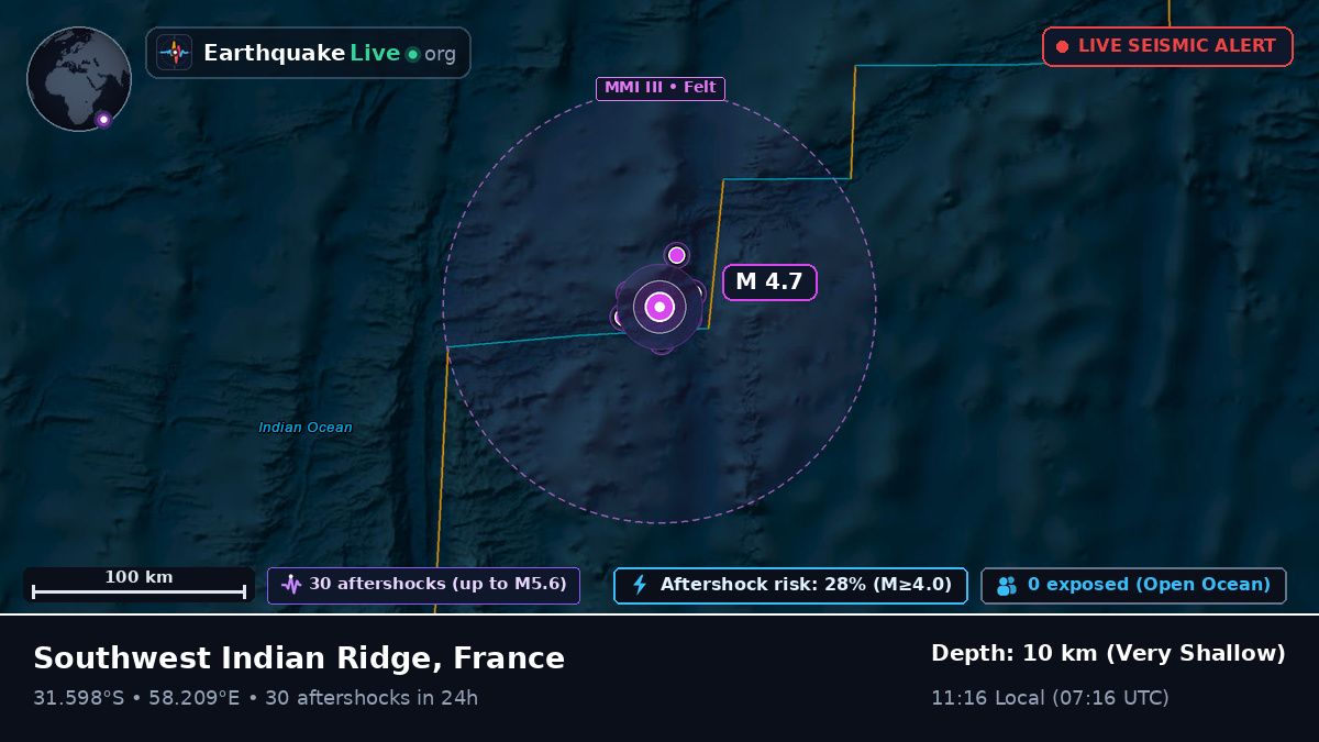 Indian Ocean (France)