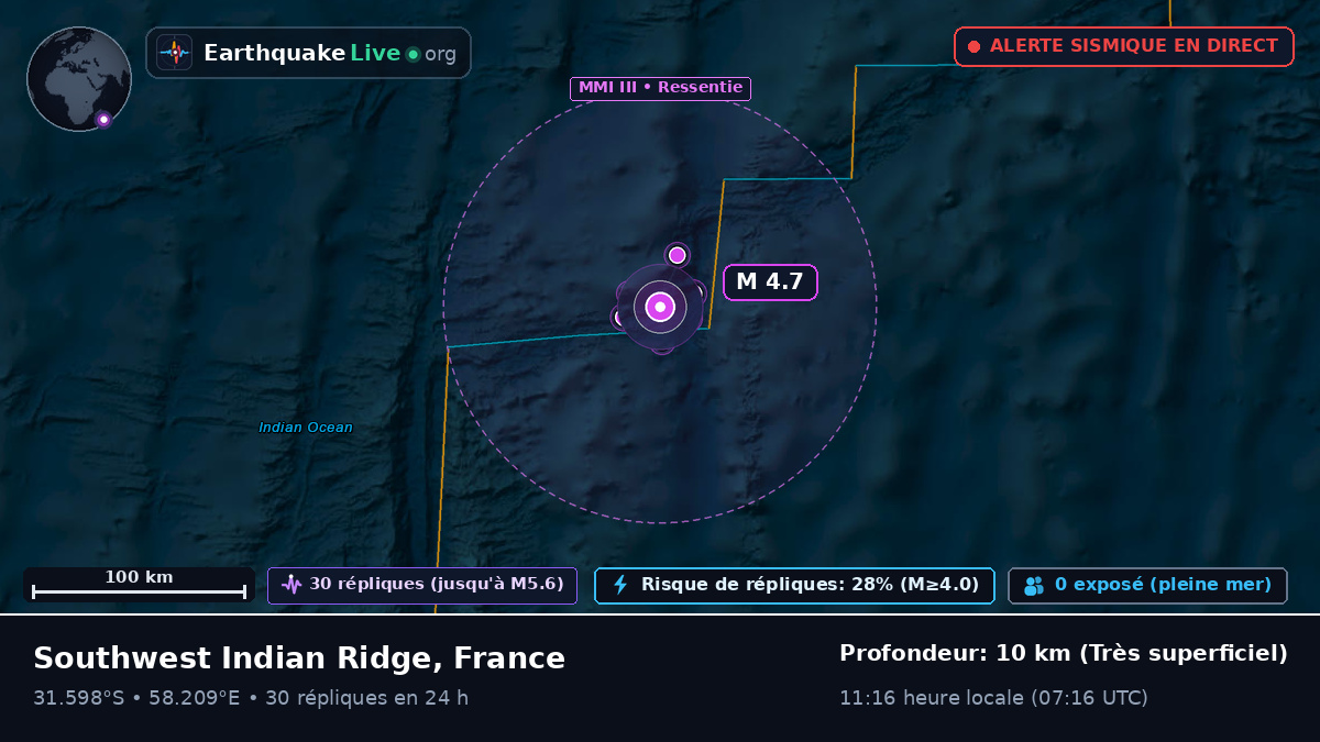Océan Indien (France)